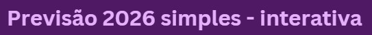 Previsão 2026 Simples interativa